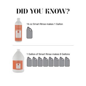 Chris Christensen Smart Rinse Hypoallergenic All Coat Conditioner