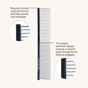 Chris Christensen 7.5